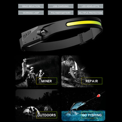 CMPFIR Headlamp