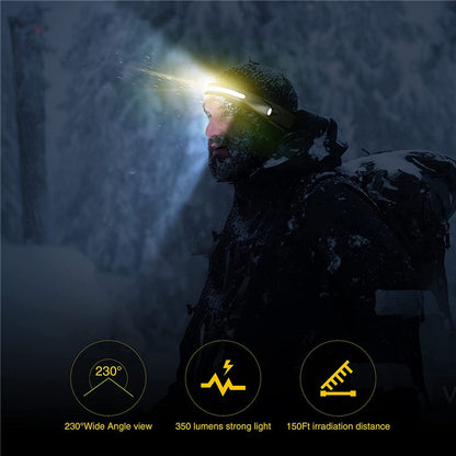 CMPFIR Headlamp